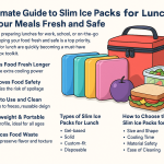 The Ultimate Guide to Slim Ice Packs for Lunch: Keep Your Meals Fresh and Safe