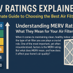 MERV Ratings Explained: The Ultimate Guide to Choosing the Best Air Filter